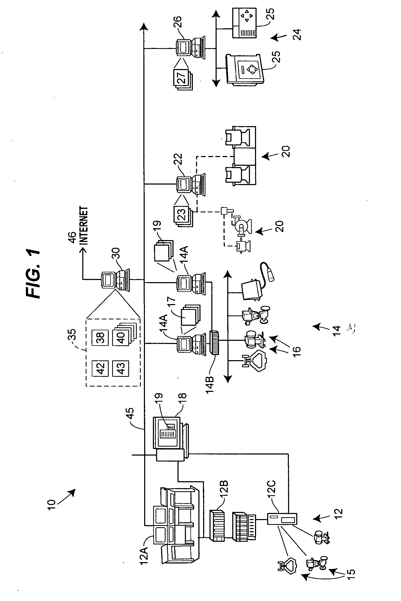 Abnormal situation prevention in a process plant