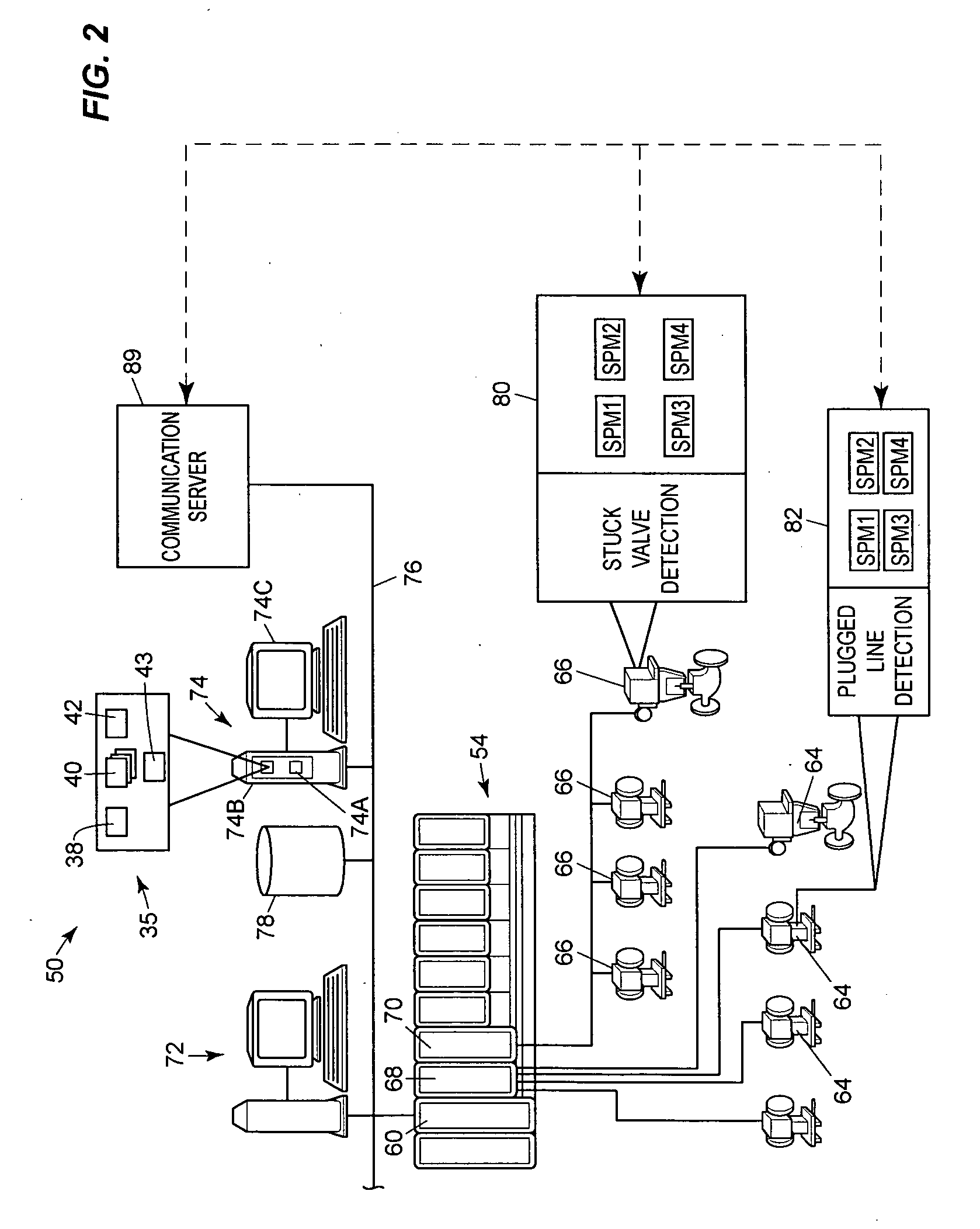 Abnormal situation prevention in a process plant