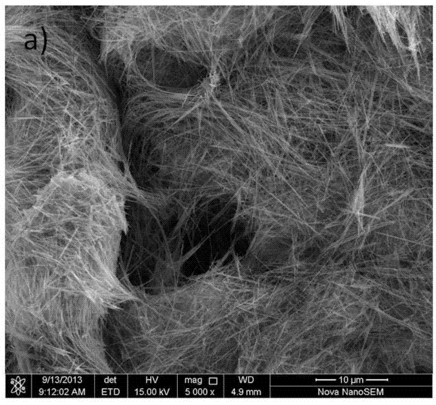 Cryptomelane-type K(2-x)CoyNizMn(8-y-z)O16 nanowire and preparation method thereof