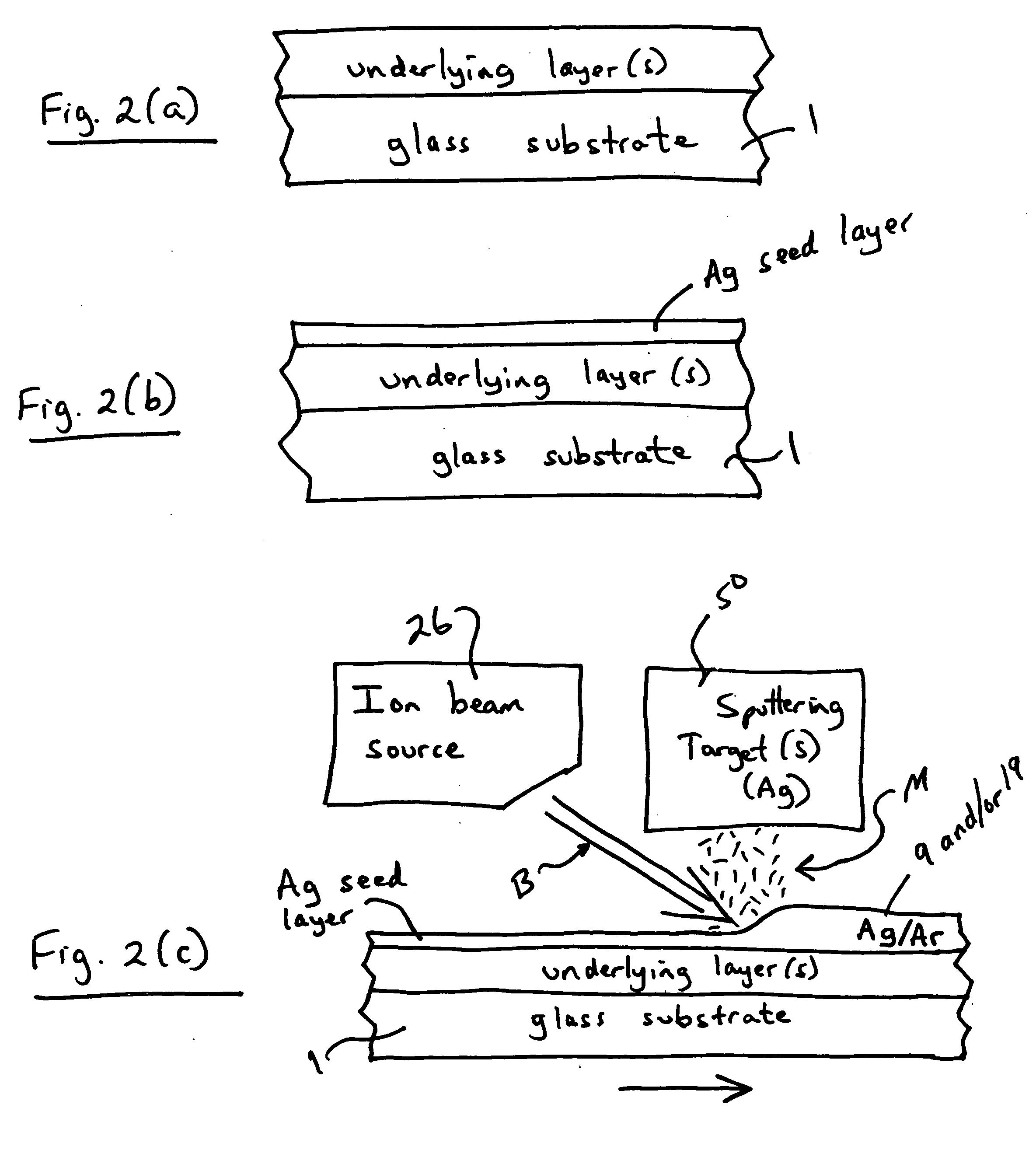 Coated article having low-E coating with ion beam treated IR reflecting layer and corresponding method