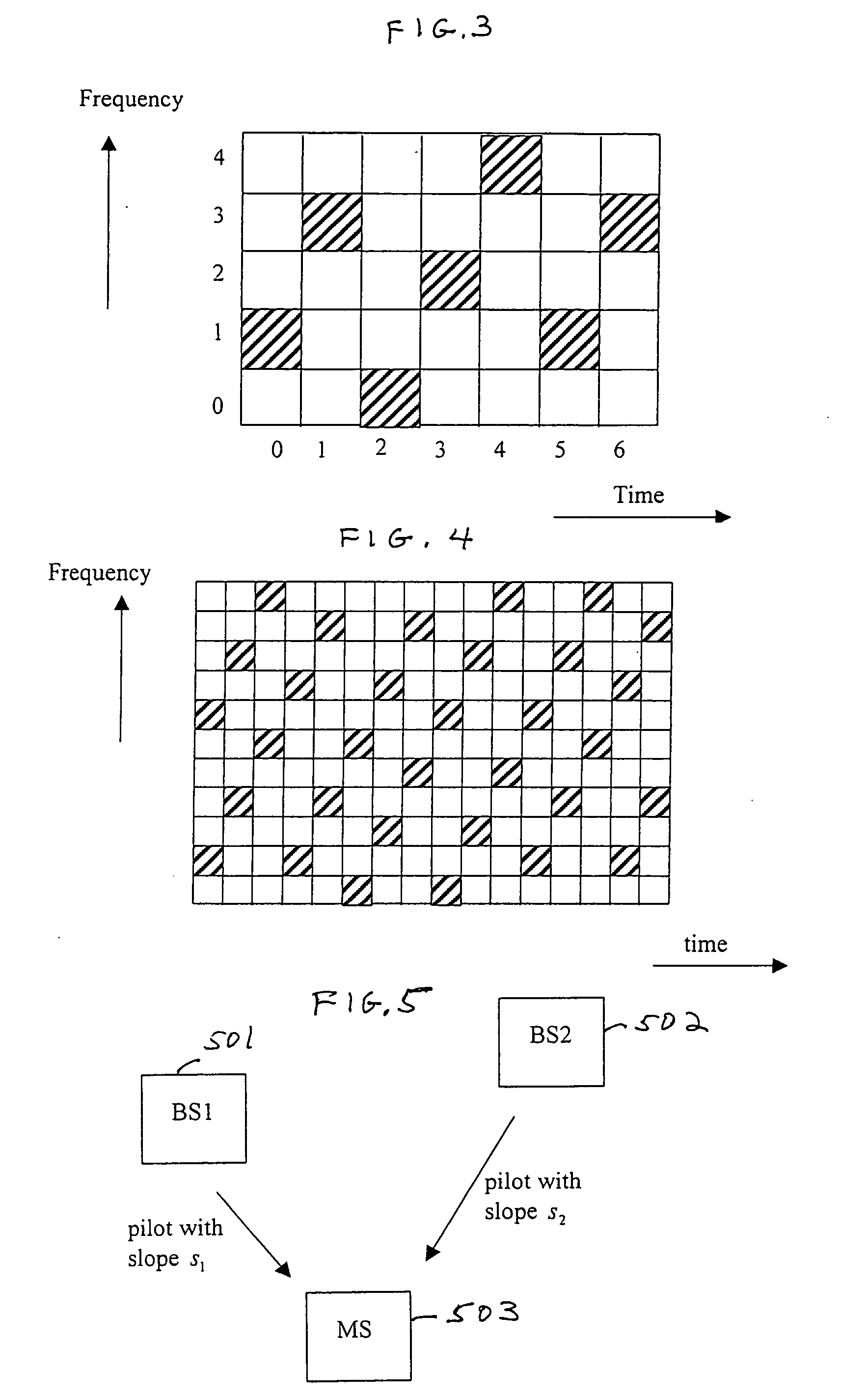 Base station identification in orthongonal frequency division multiplexing based spread spectrum multiple access systems