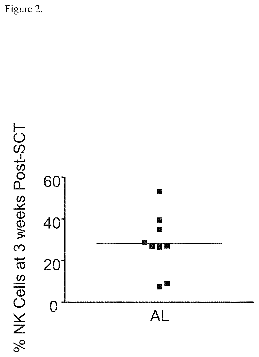 Anti-CD38 antibodies for treatment of light chain amyloidosis and other CD38-positive hematological malignancies