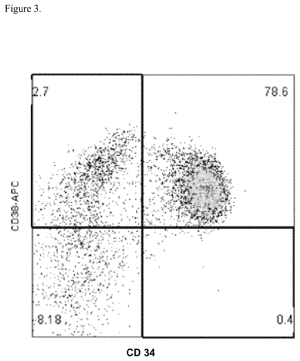 Anti-CD38 antibodies for treatment of light chain amyloidosis and other CD38-positive hematological malignancies