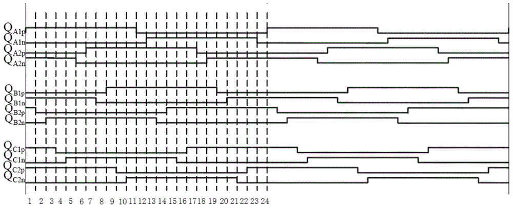 A High Efficiency DC-DC Converter