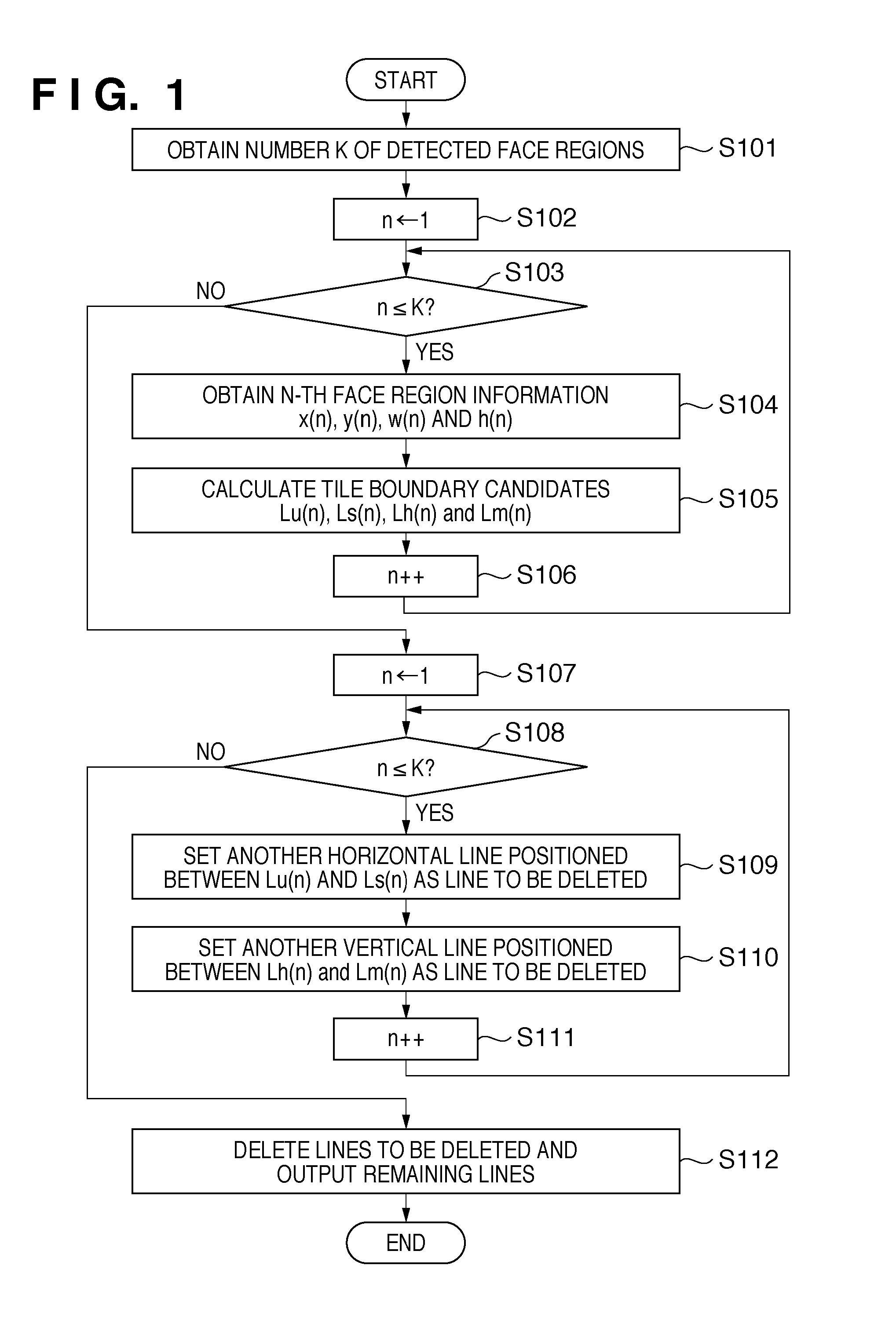 Image encoding apparatus and control method thereof