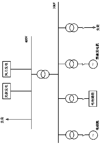 Method for controlling frequency modulation of micro-grid battery energy storage system based on fuzzy control