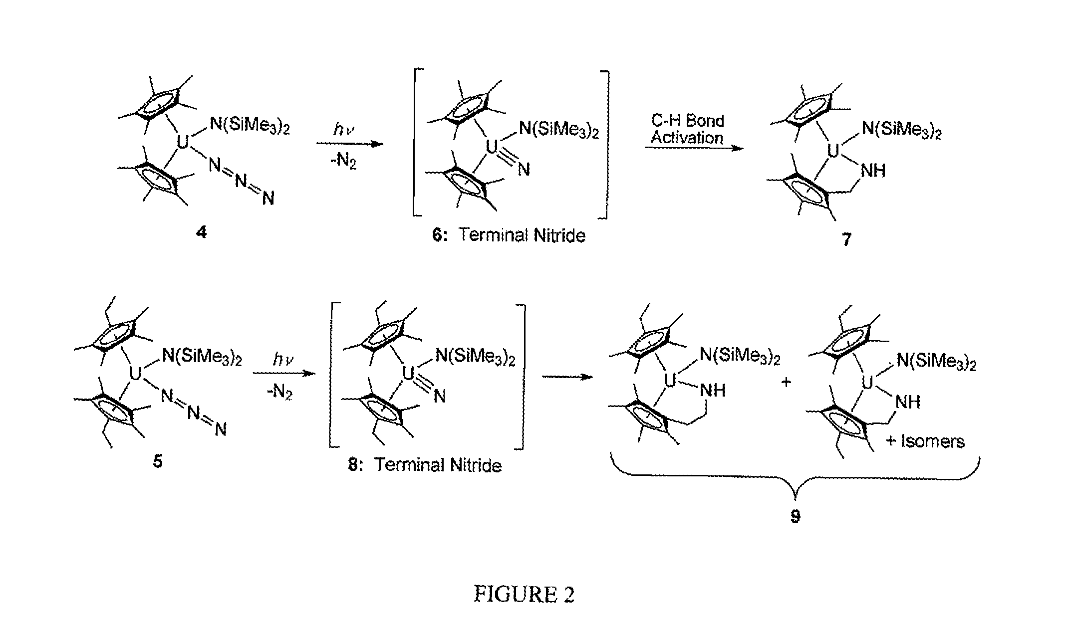 Method of preparation of uranium nitride