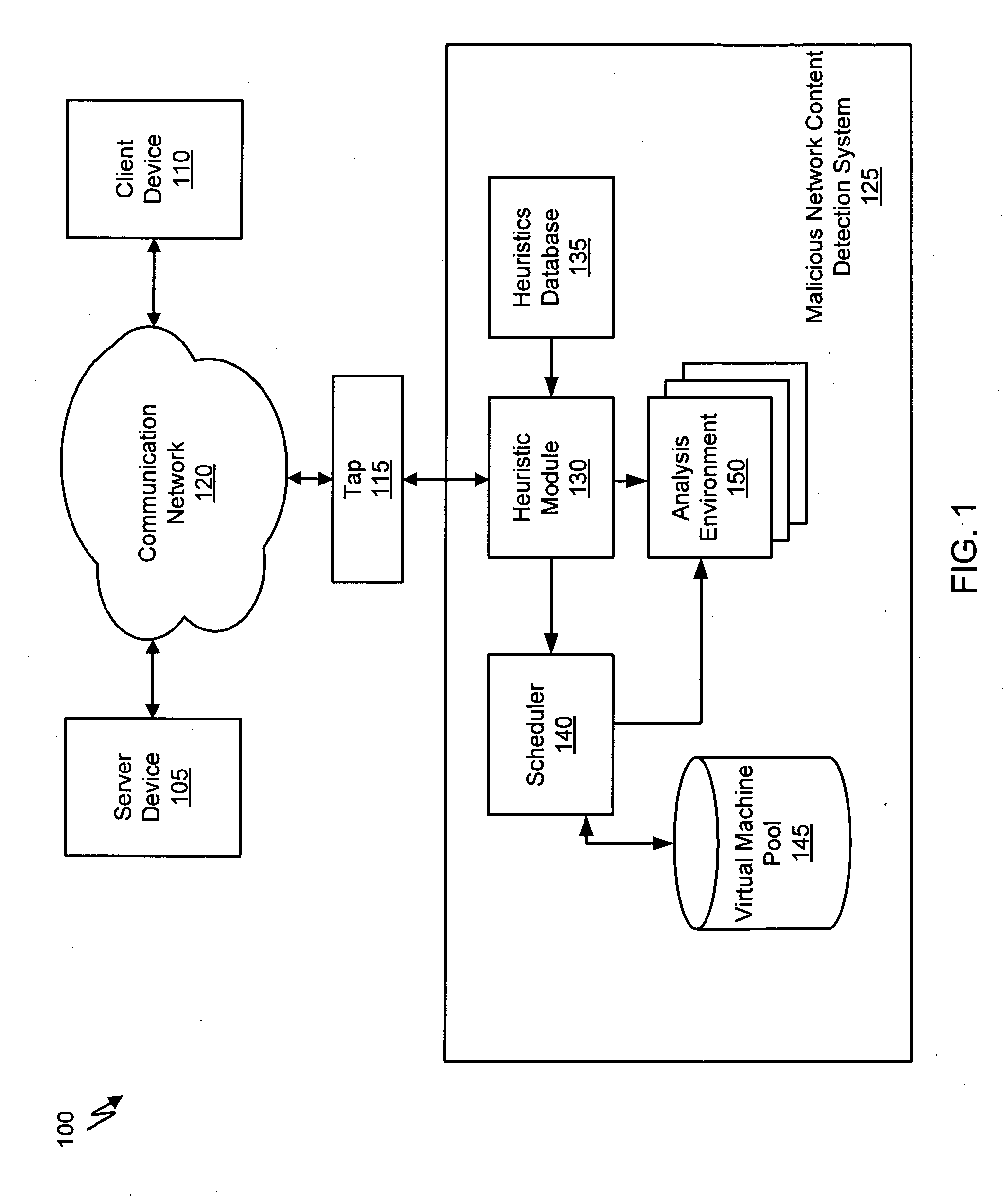 Systems and Methods for Detecting Malicious Network Content