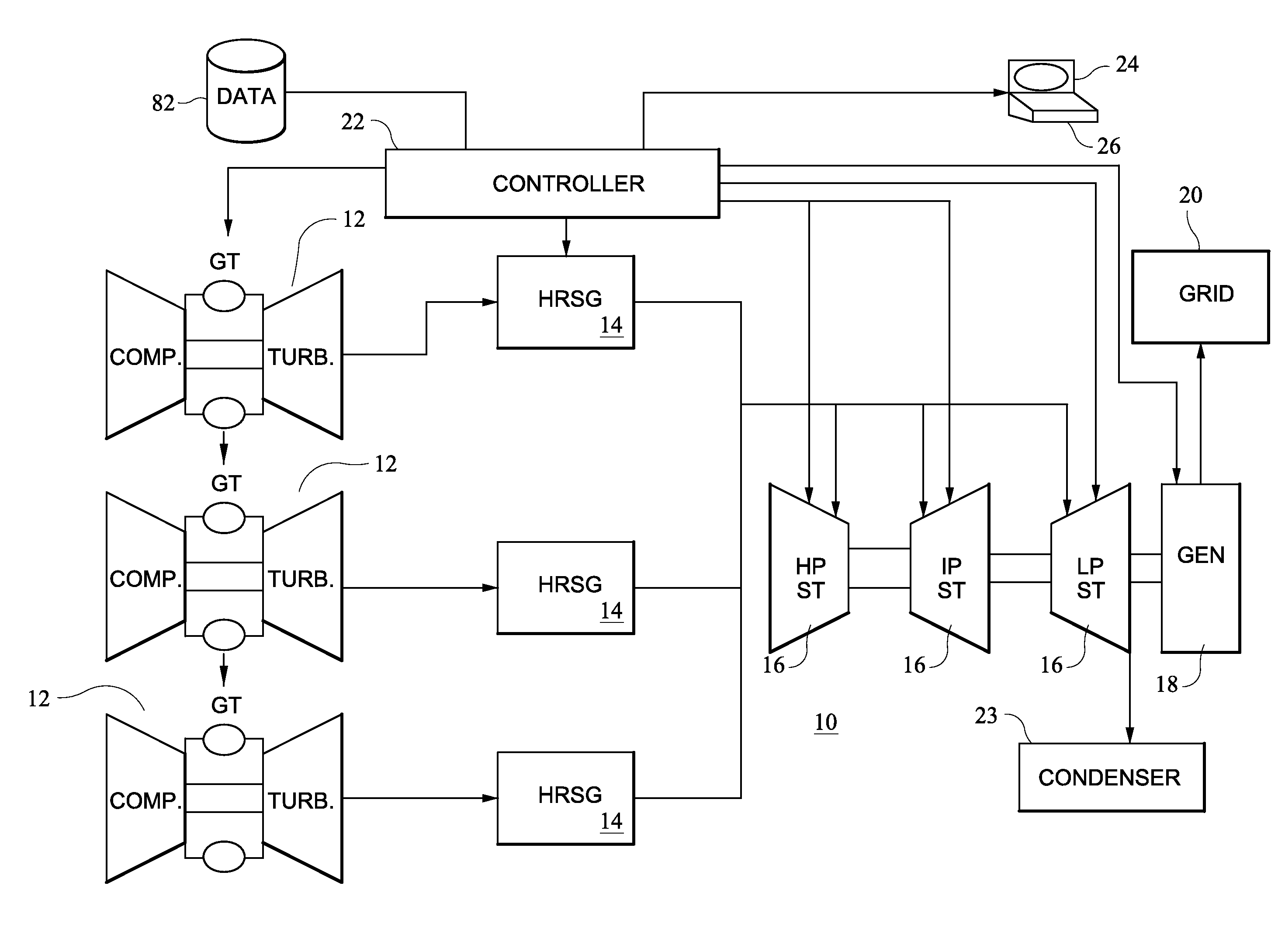 System and method for scheduling startup of a combined cycle power generation system