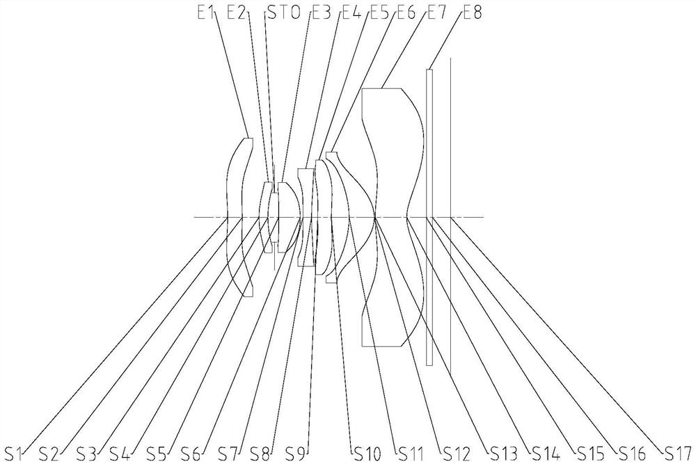 Optical imaging lens group