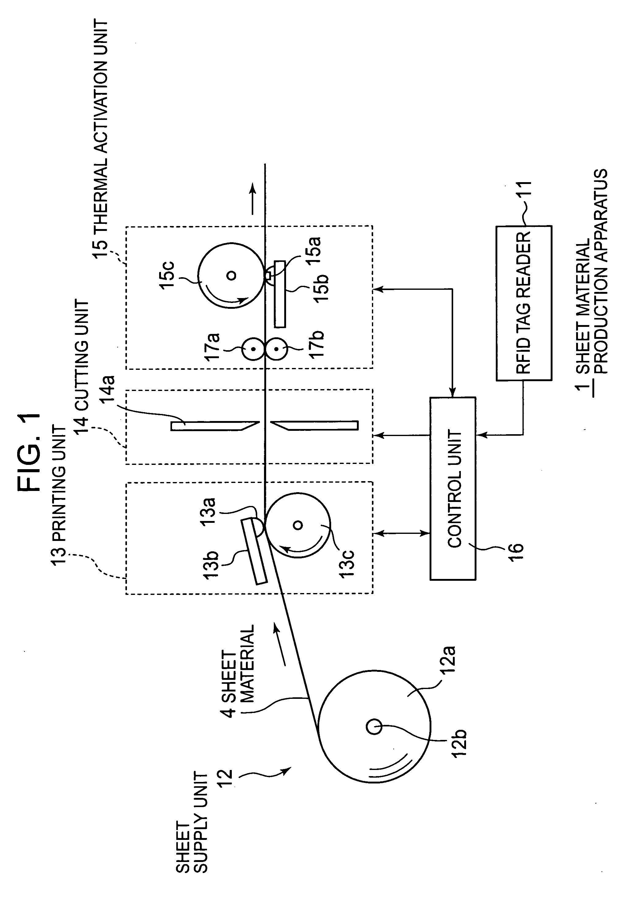 Apparatus and method for producing a sheet material