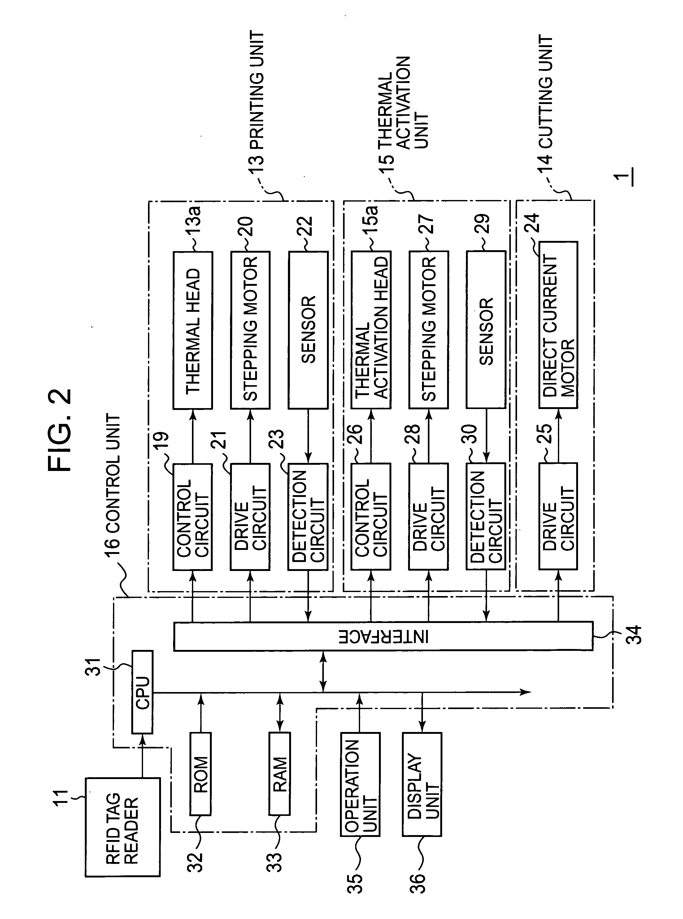 Apparatus and method for producing a sheet material