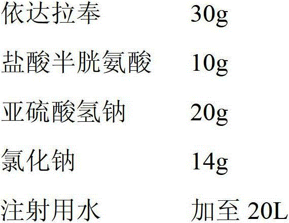 Edaravone injection without antioxidant and preparation method thereof