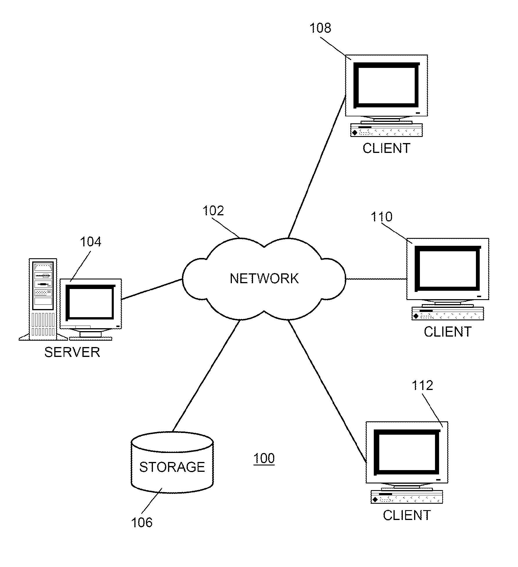 Effective arrangement of data elements