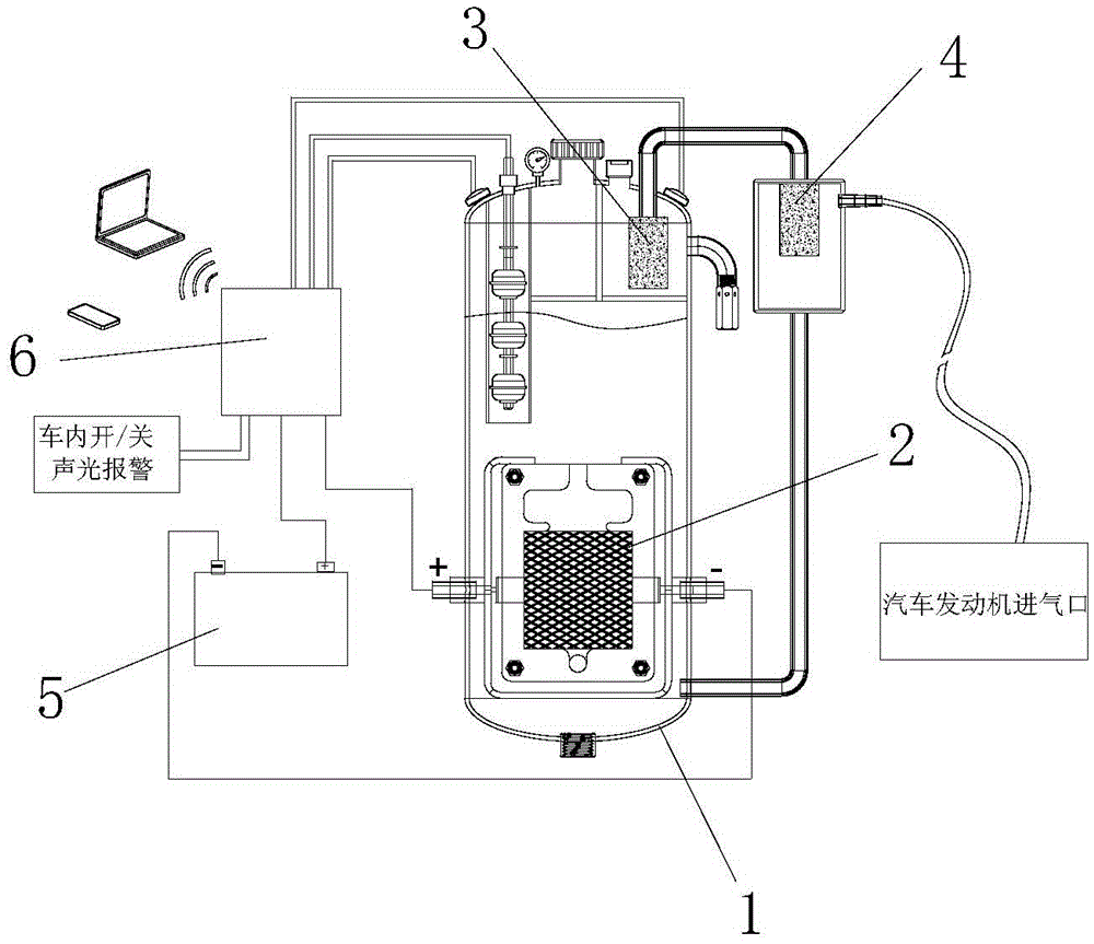 Vehicle-mounted oxy-hydrogen generation device