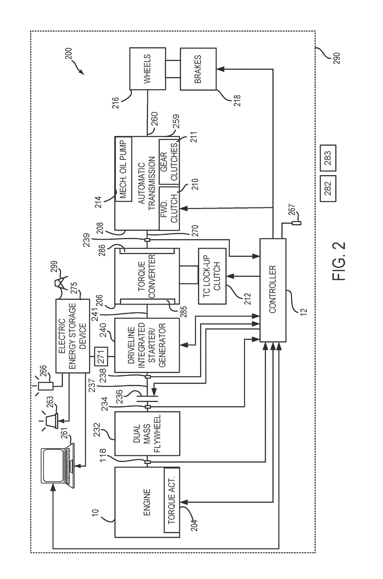 Methods and systems for extending electric idle