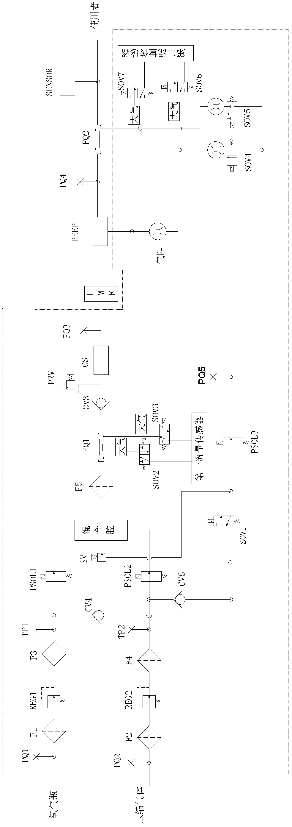 Air passage system of respirator