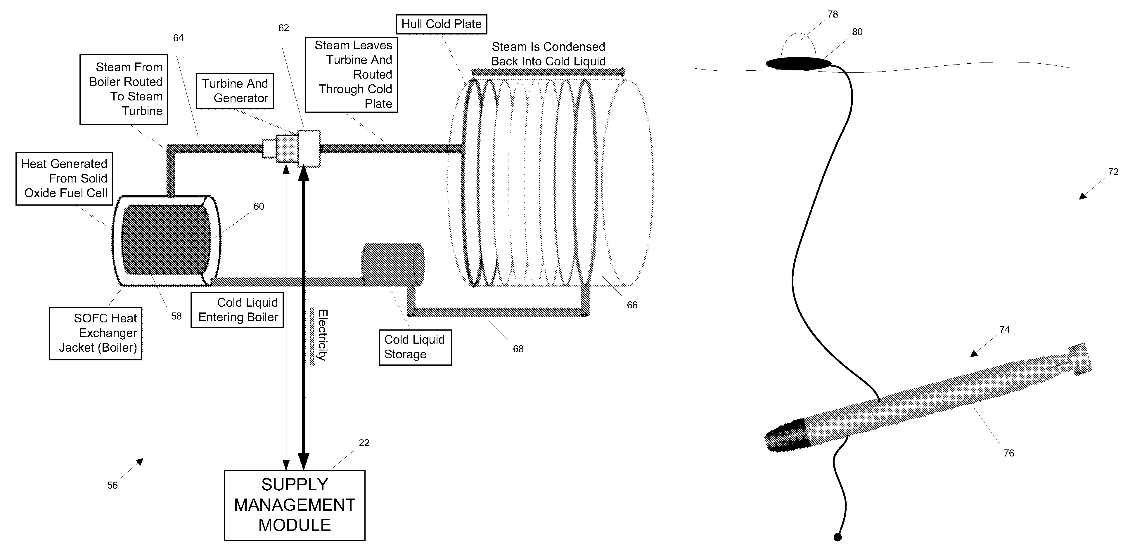 System configured to control and power a vehicle or vessel