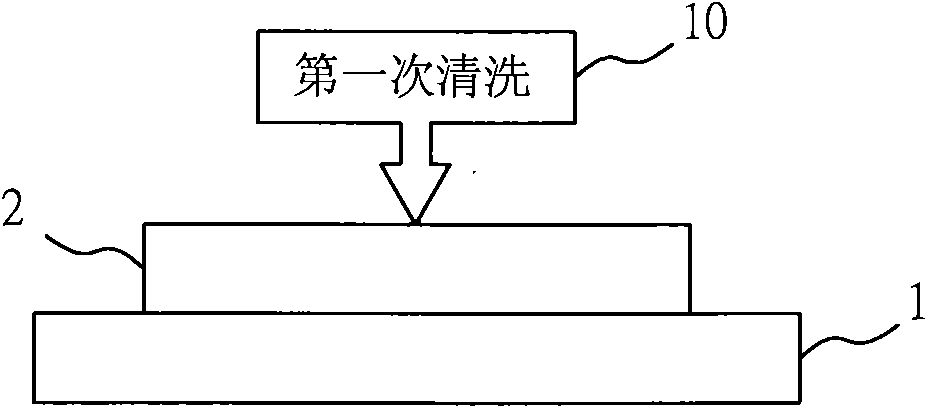 Method for manufacturing insulation layer of touch panel