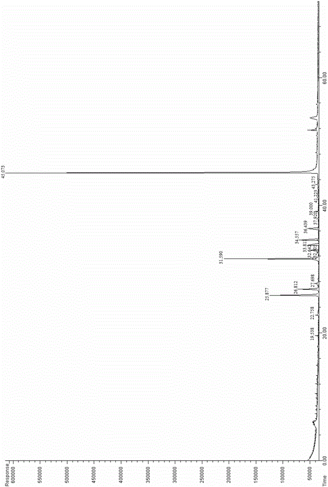 Method for identifying nitrogen-containing compound in kaoliang spirit