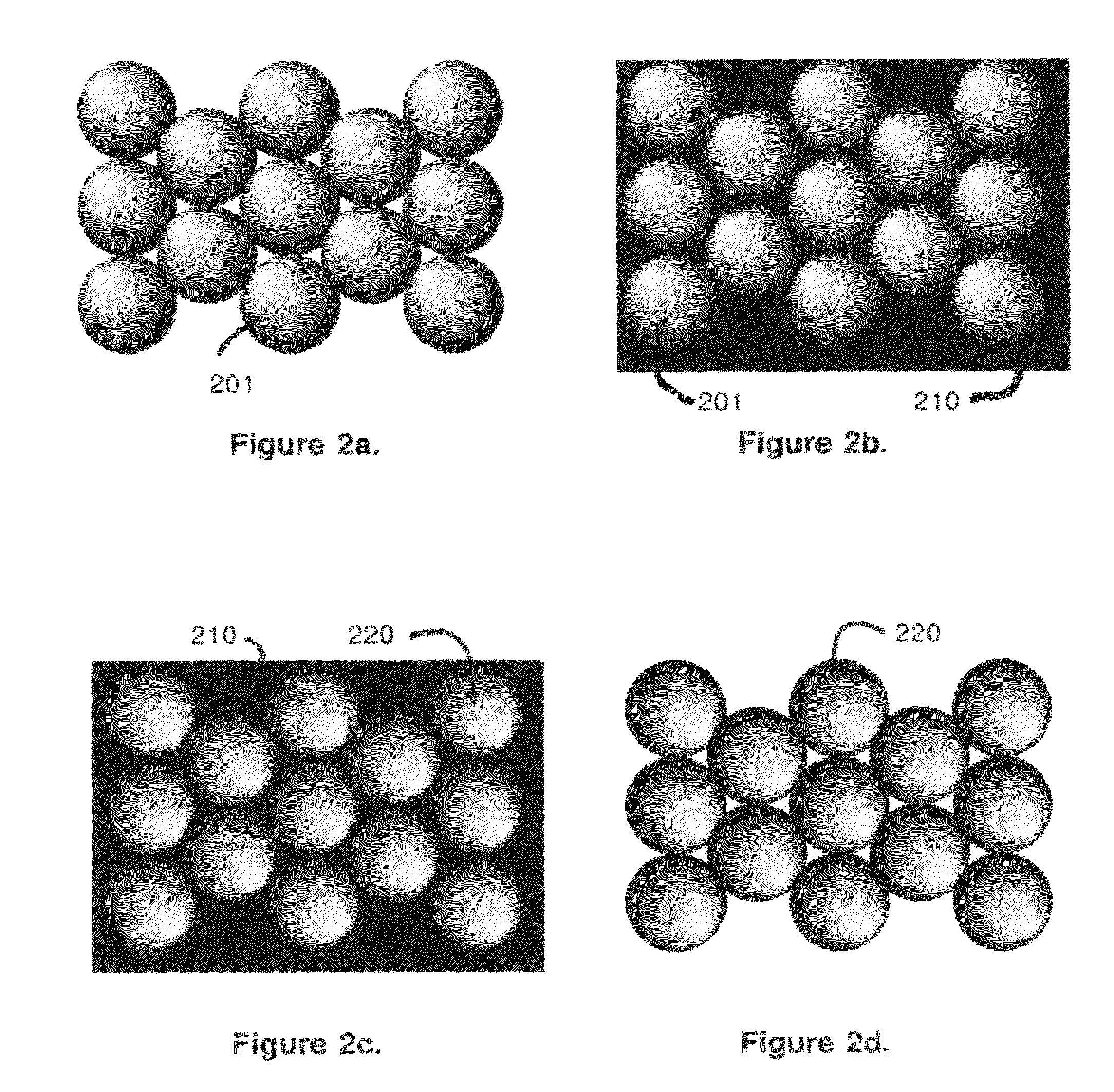 Methods for synthesizing bulk, composite and hybrid structures from polymeric ceramic precursors as well as other polymeric substances and compounds