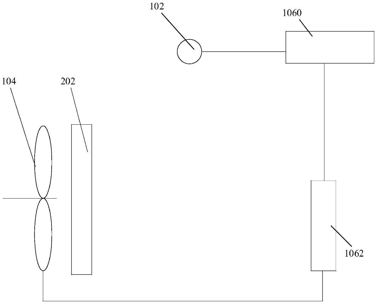 Vehicle control system, vehicle and control method