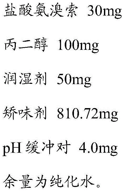 Ambroxol hydrochloride oral solution and preparation method thereof