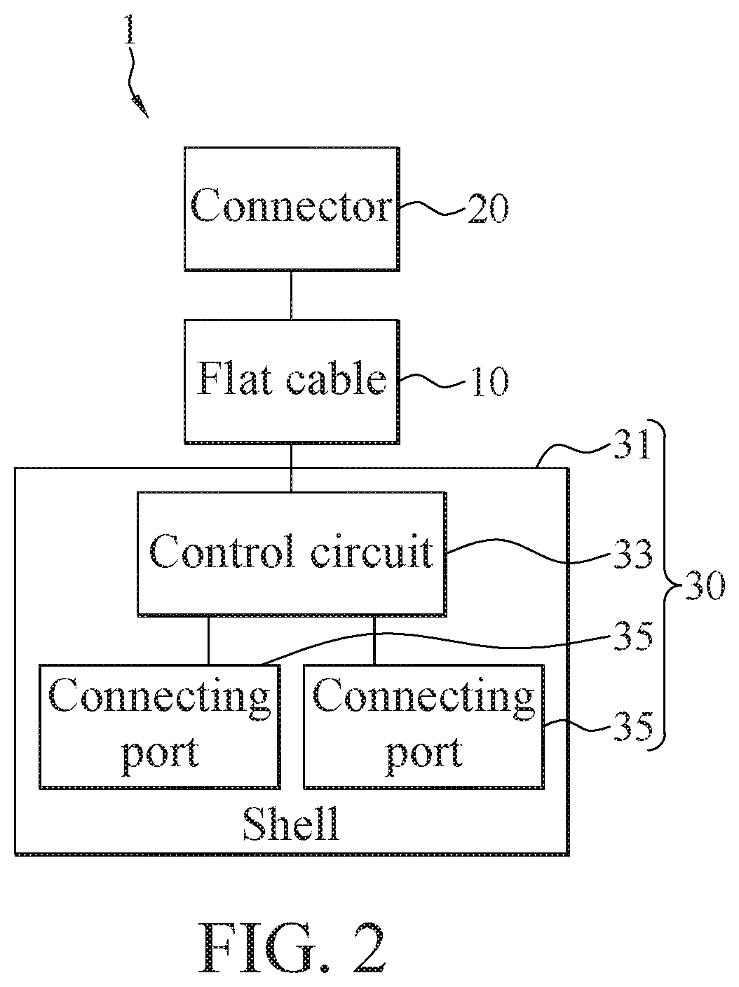 Extension base with cable and flat cable