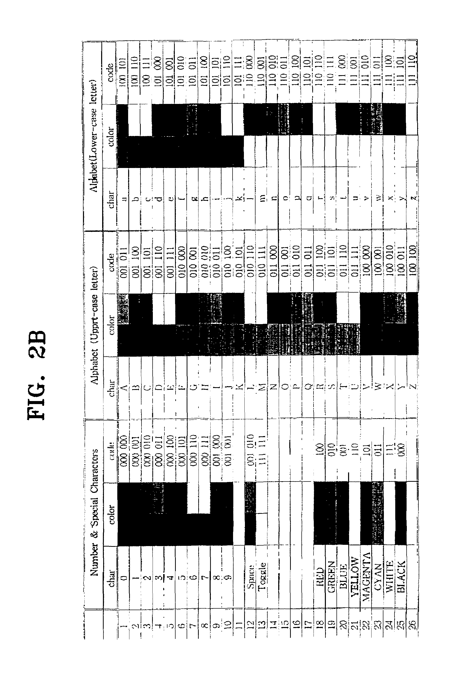 Machine readable code image and method of encoding and decoding the same