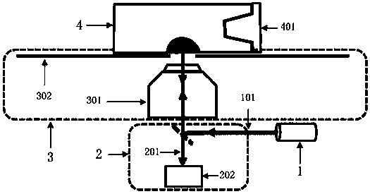 A method for detecting the concentration and rate of silver ions released during the dissolution of nano-silver