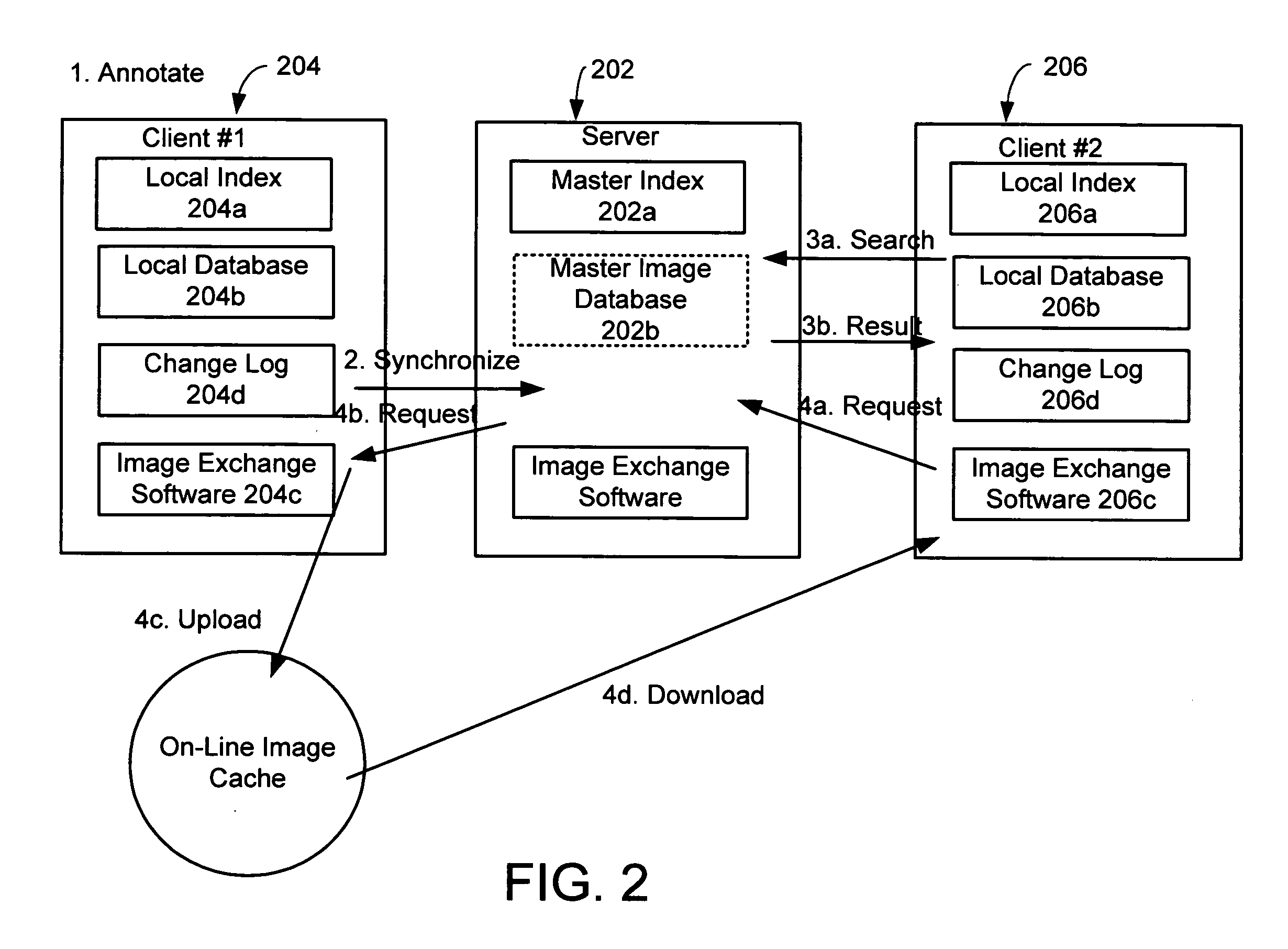 System and method for exchanging images