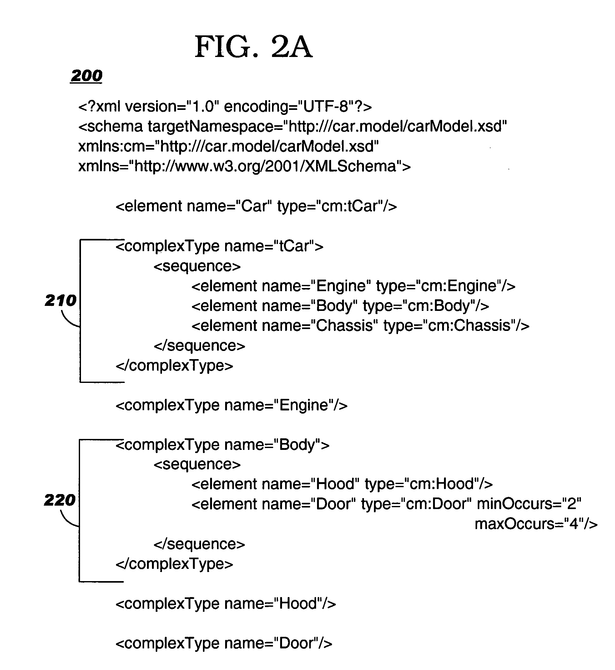 Model extension framework