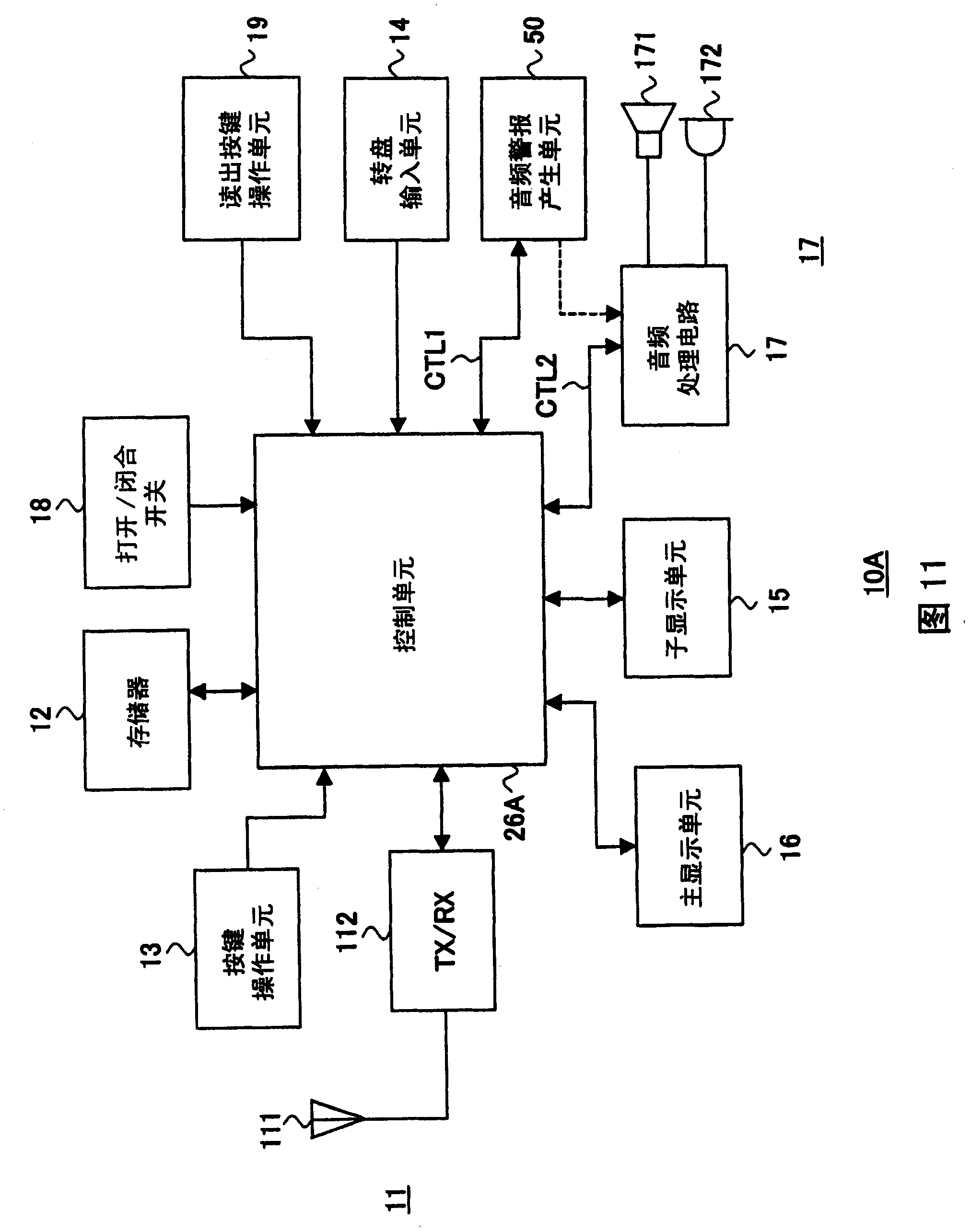 Mobile terminal device