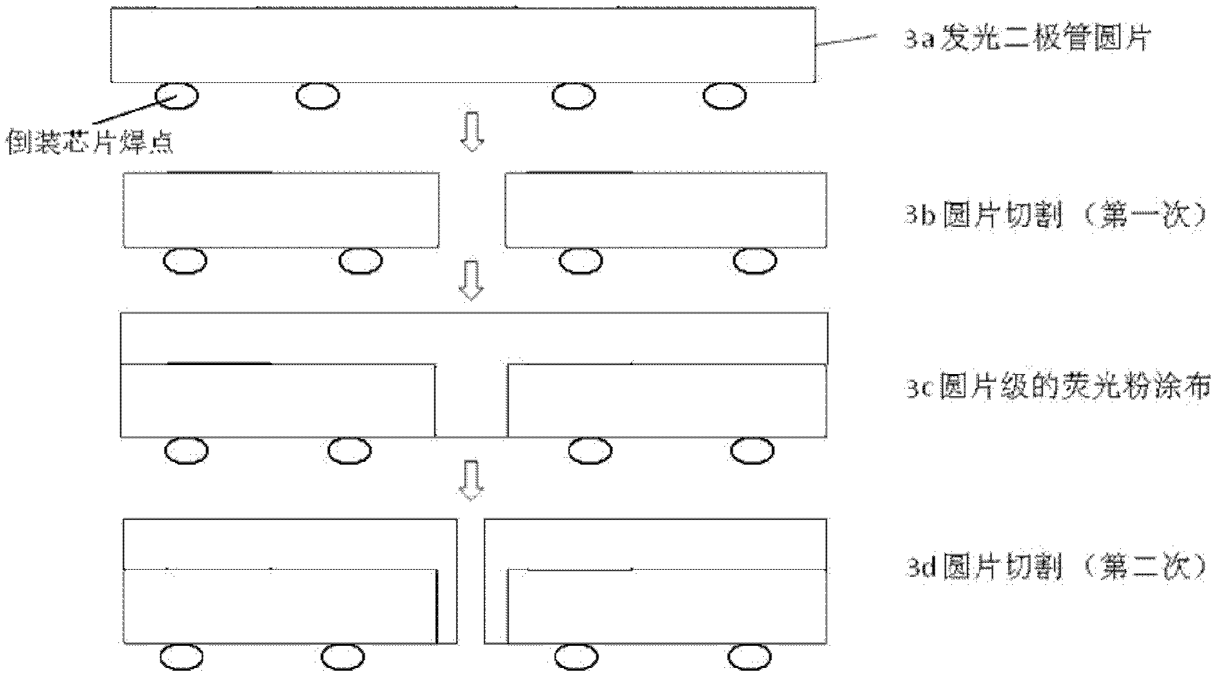 Inverted packaging technology for wafer-level LED