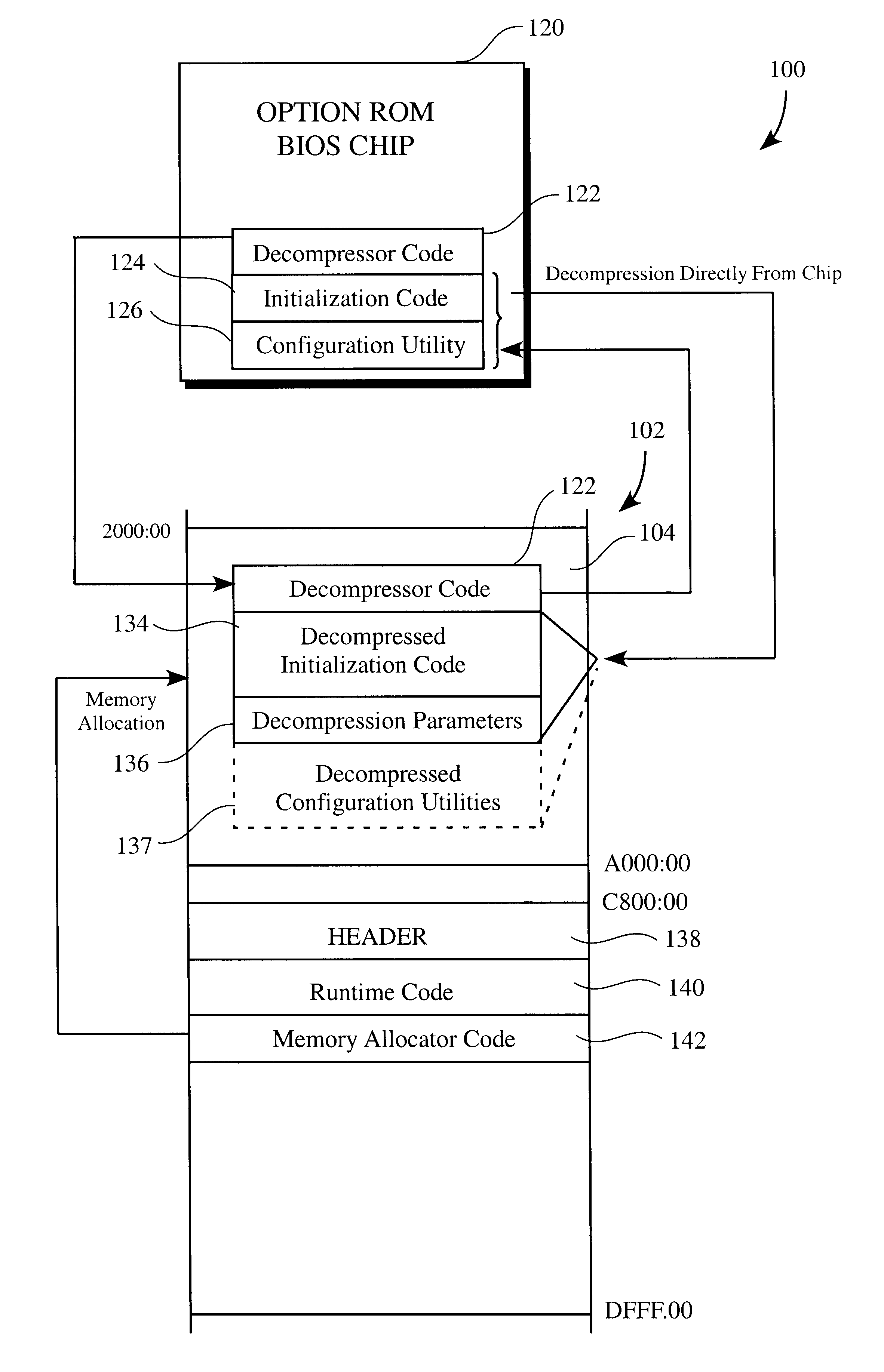 Method of conserving memory resources during execution of system BIOS