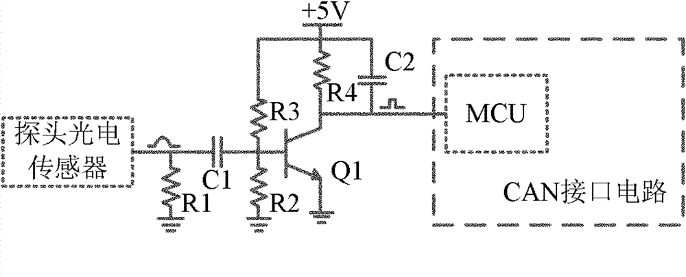 Nuclear magnetic resonance spectrometer gas circuit and temperature control system based on LAN (Local Area Network) and CAN (Controller Area Network) bus