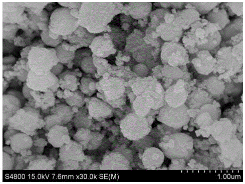 Method for treating chromium-containing wastewater by using straw cellulose-cerium oxide composite through photocatalytic reduction