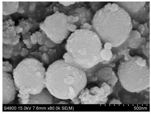 Method for treating chromium-containing wastewater by using straw cellulose-cerium oxide composite through photocatalytic reduction