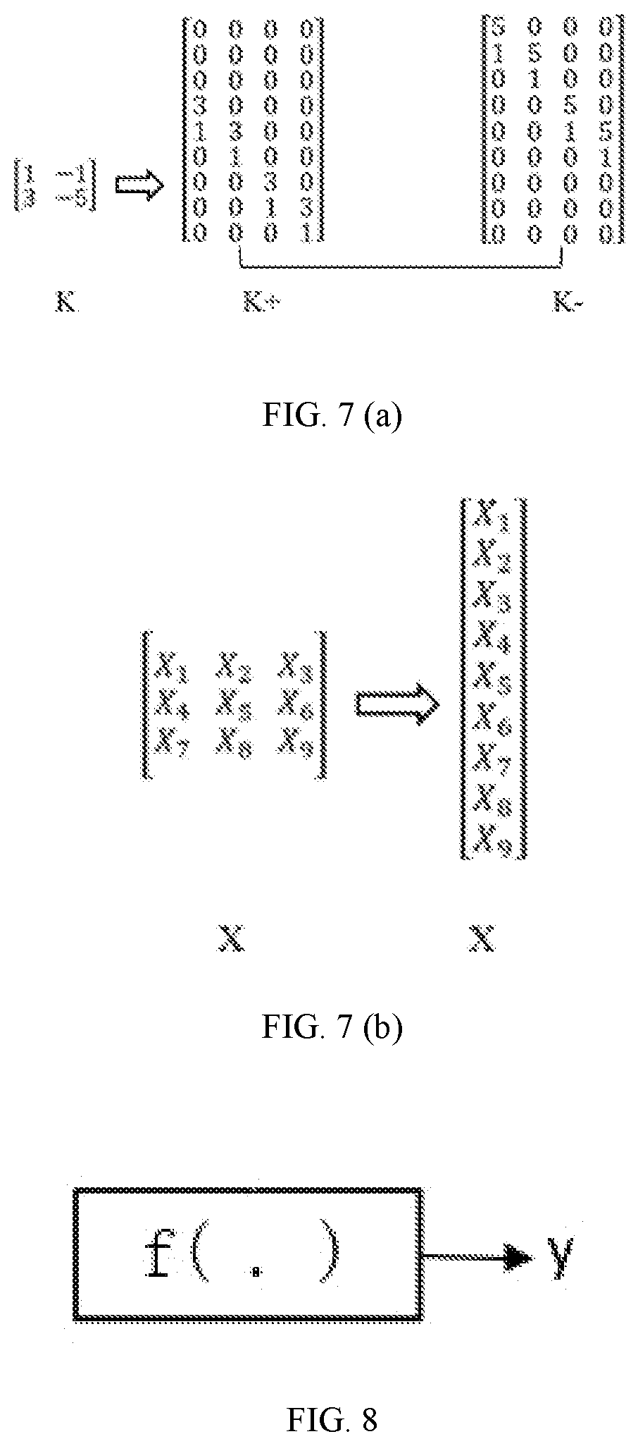 Memory-based convolutional neural network system