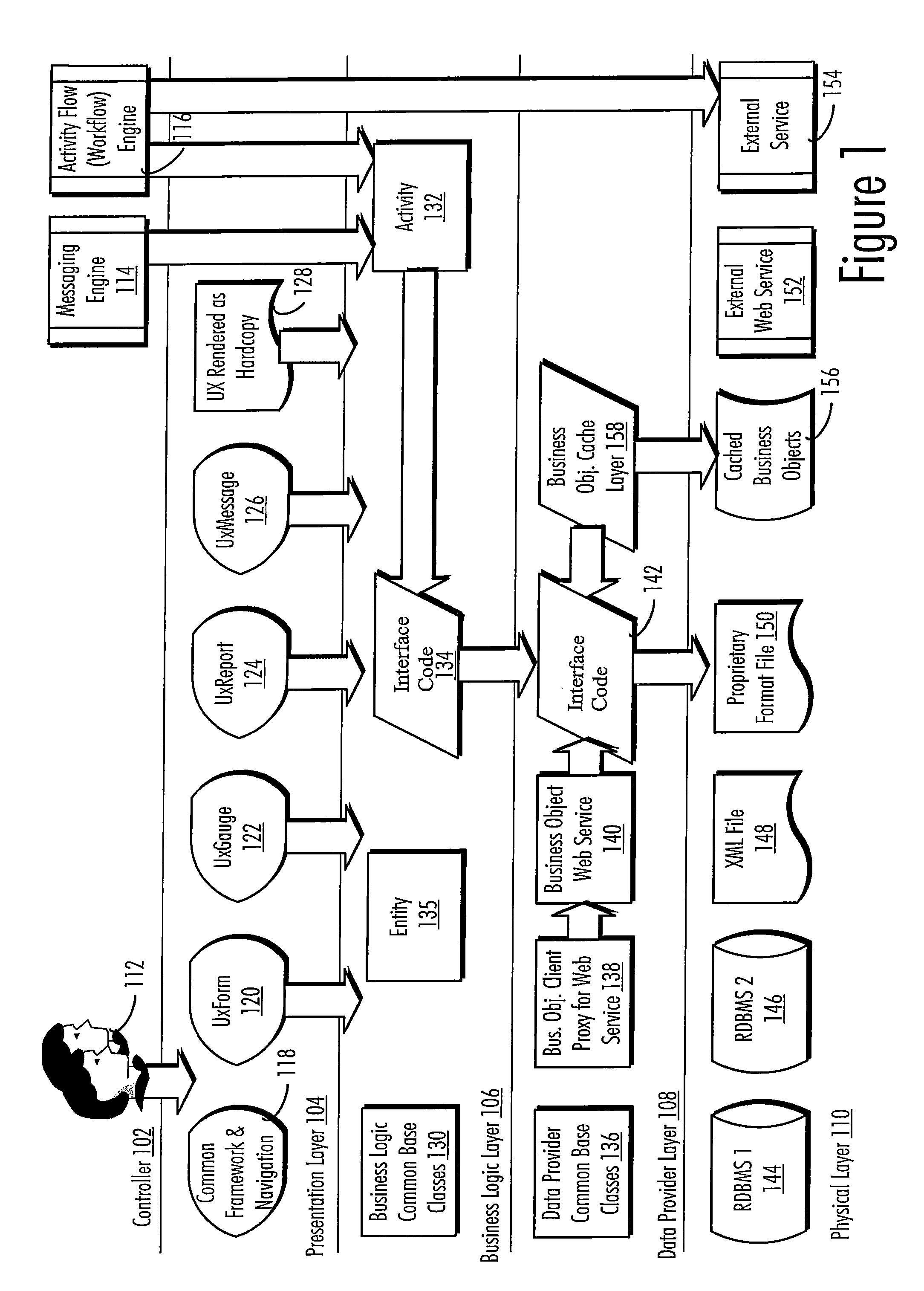 Enterprise-scale application development framework utilizing code generation