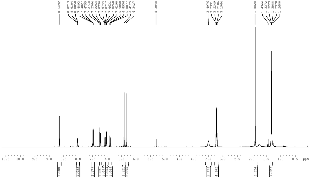 A kind of rhodamine 6g-based chromium ion detection fluorescent probe molecule, preparation method and application