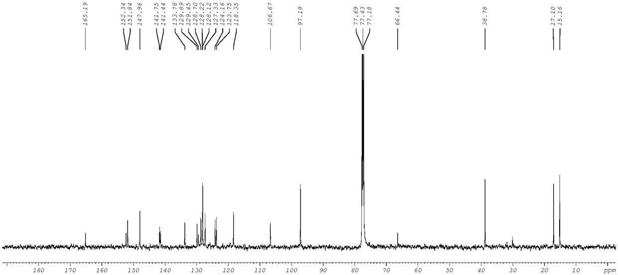 A kind of rhodamine 6g-based chromium ion detection fluorescent probe molecule, preparation method and application