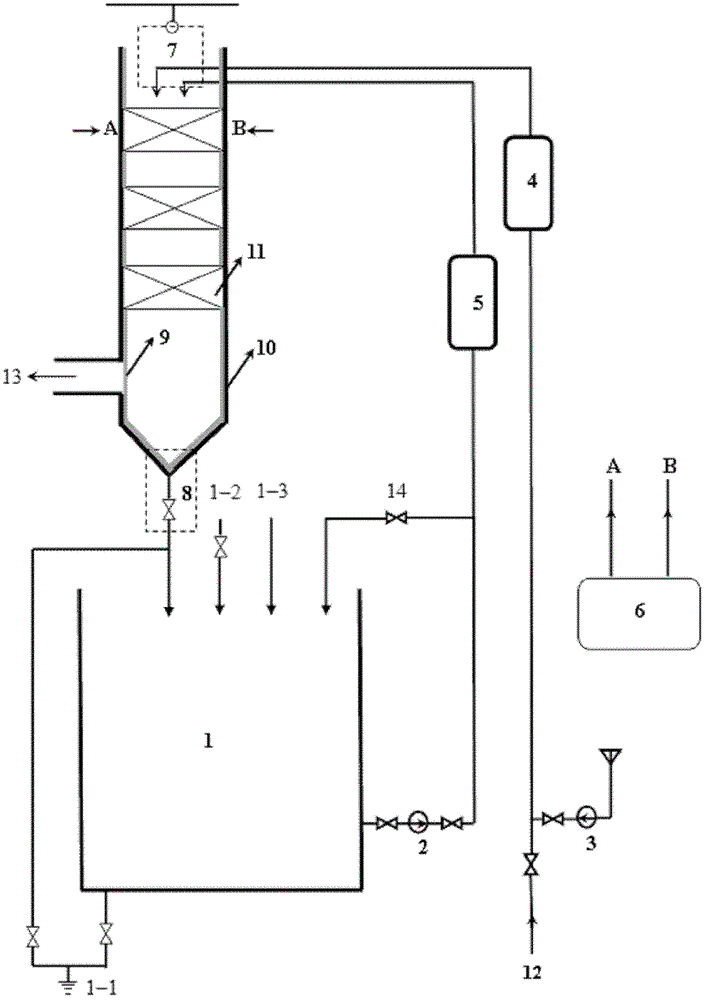 On-line regeneration system and method of flue gas denitration catalyst