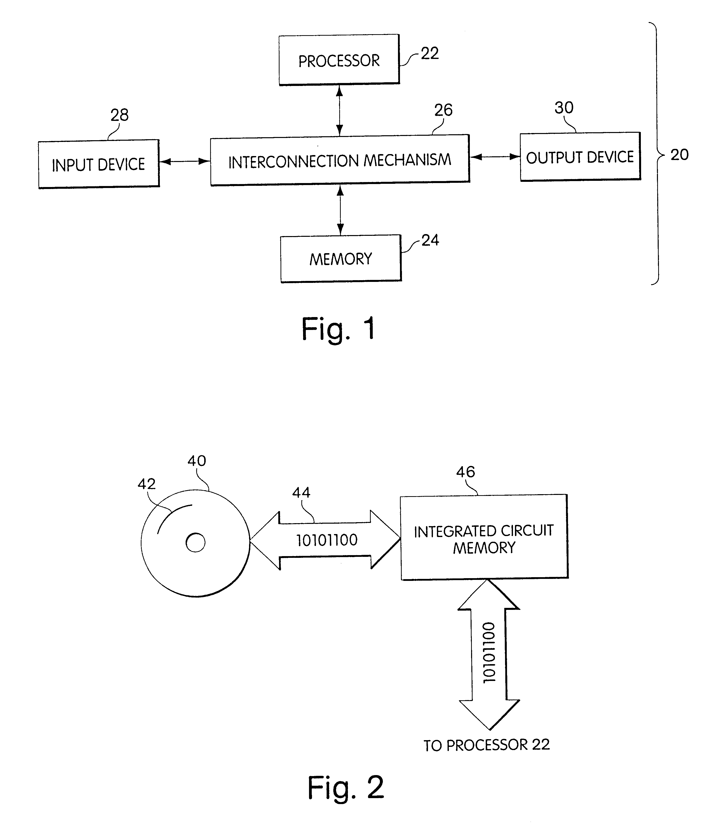 One-time pad Encryption key Distribution