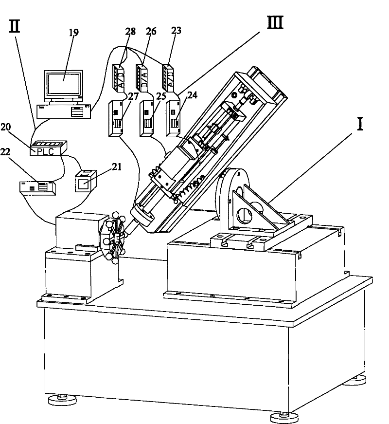 Numerical control capstan turret reliability testing system with electro-hydraulic servo loading device