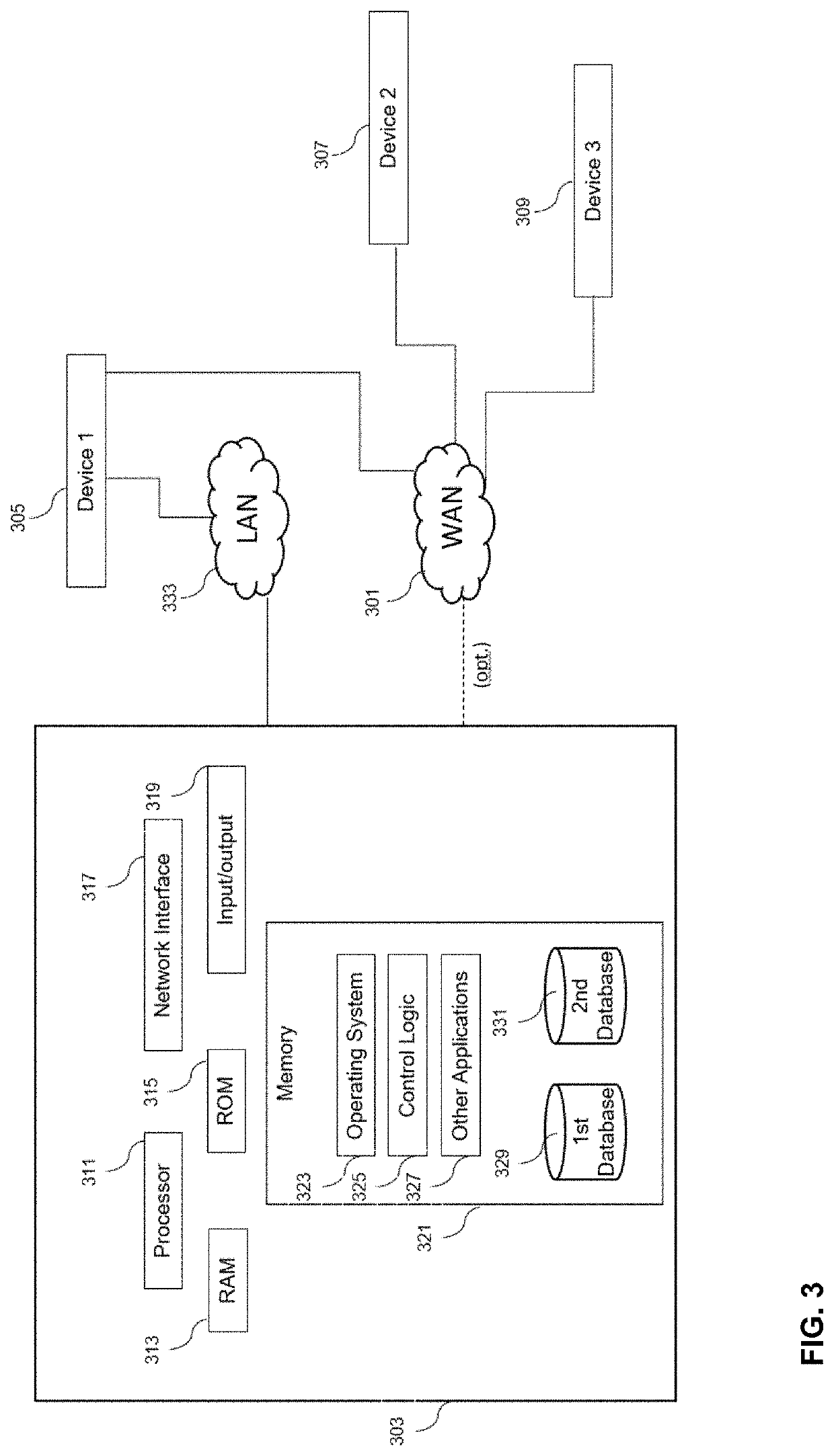 Digital biomarker