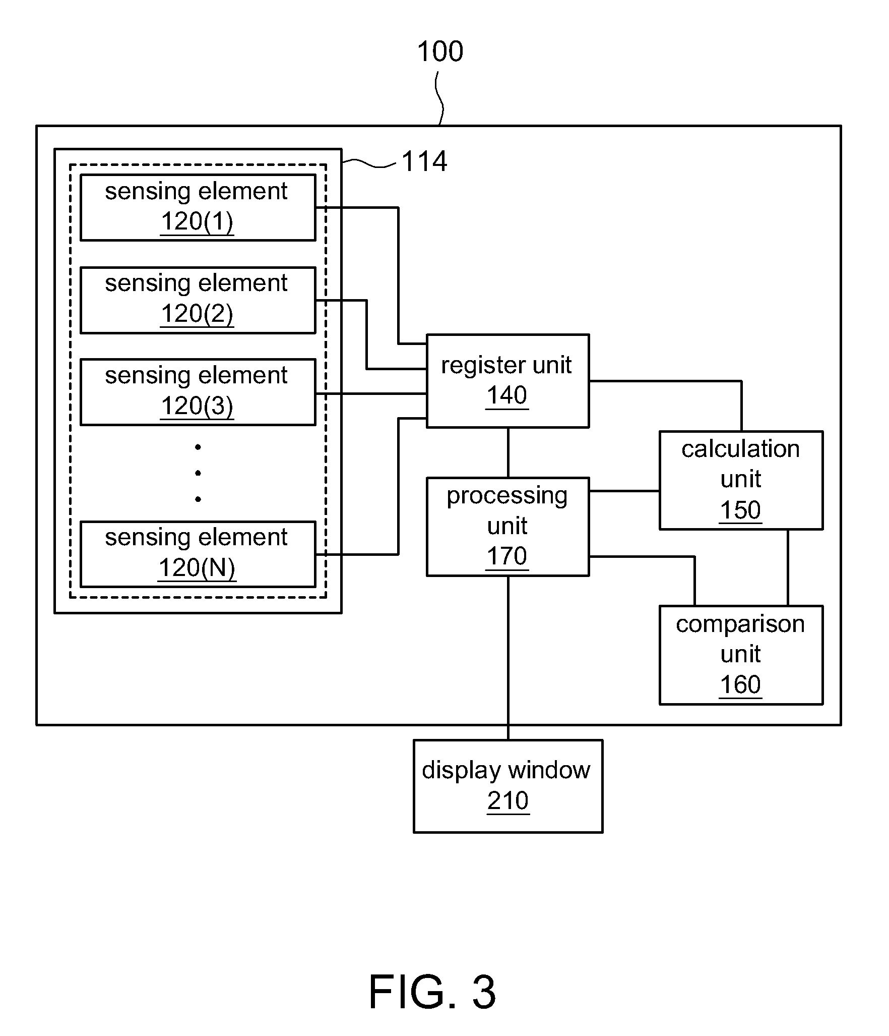 Touch Panel and Quick Scrolling Method Thereof