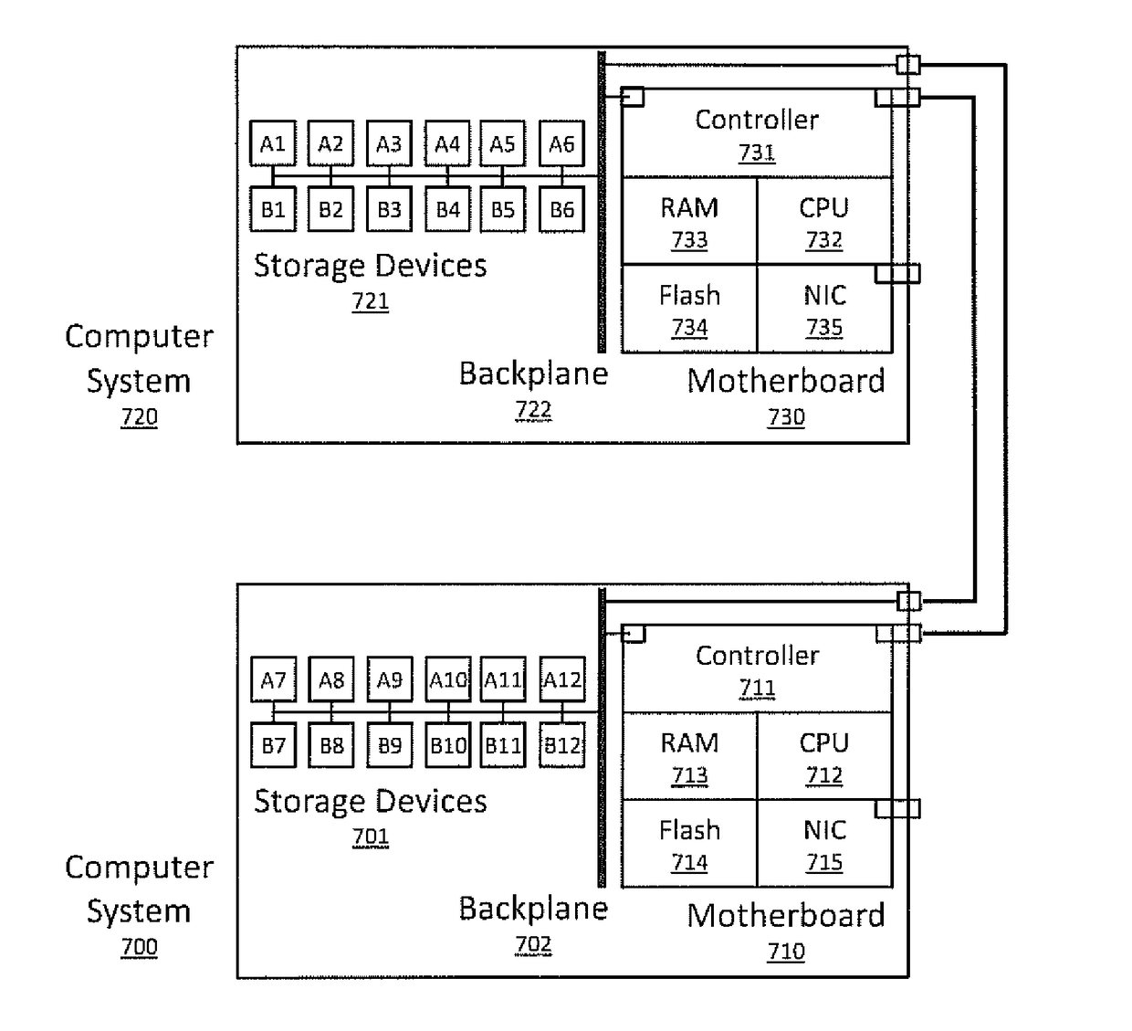 System and method for sharing data storage devices