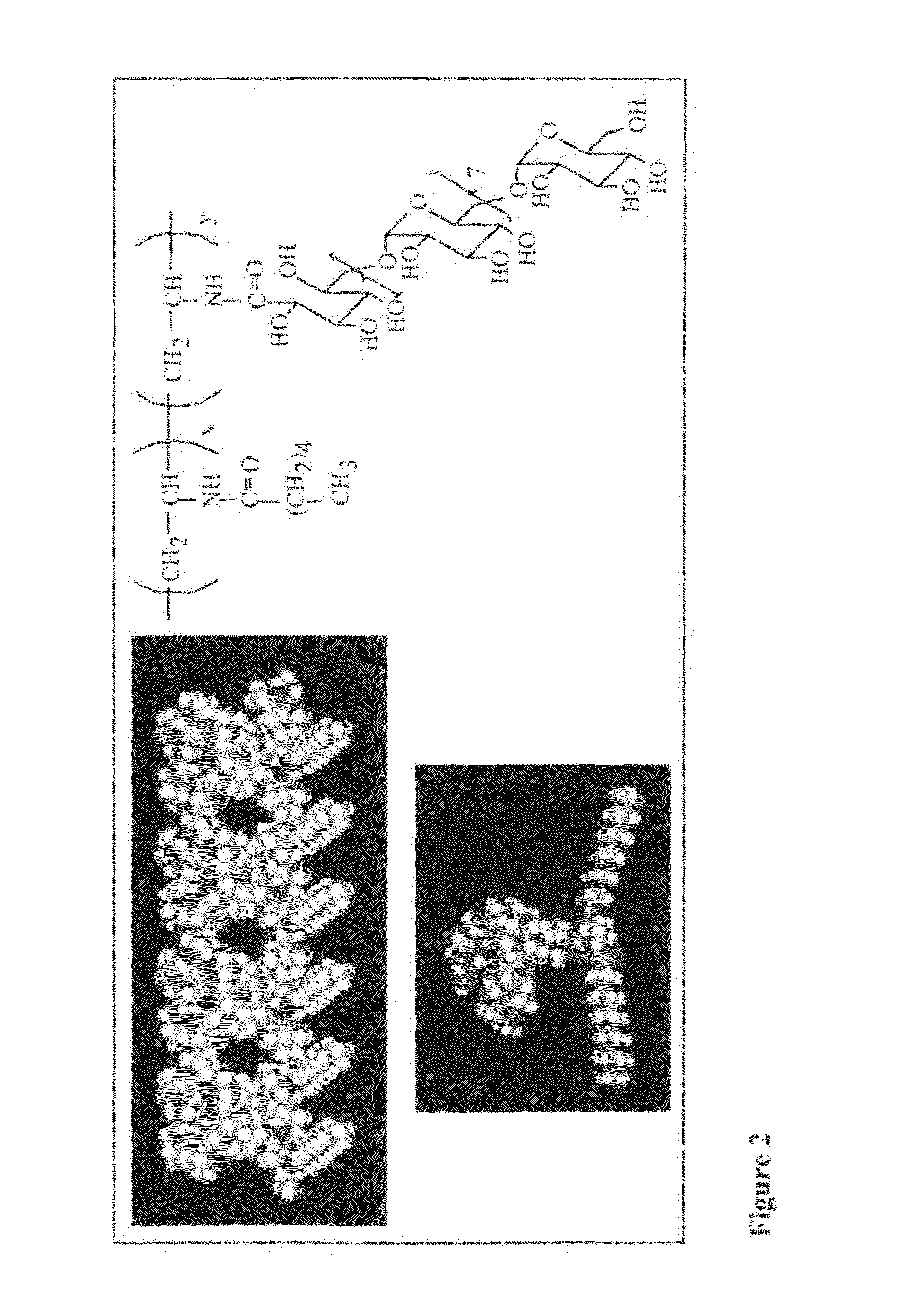 Methods of making and using surfactant polymers