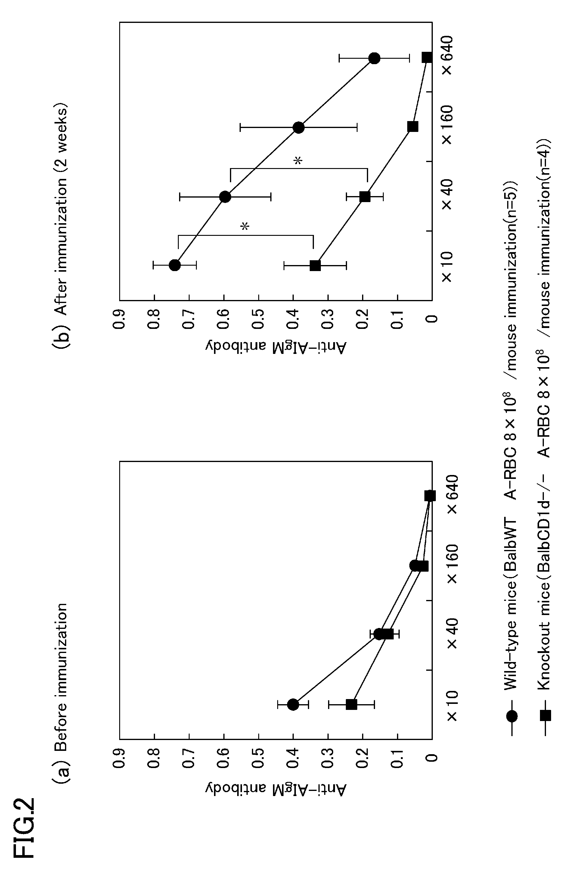 Antibody-mediated rejection inhibitor